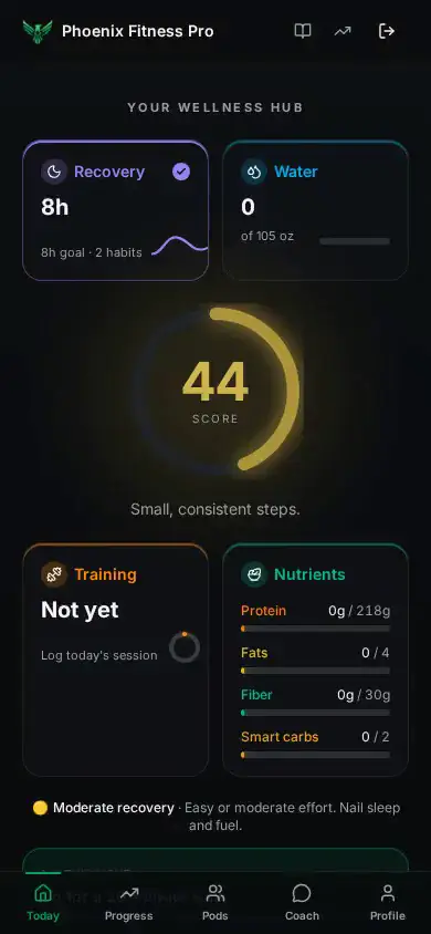Phoenix Fitness Pro dashboard showing today's readiness score, recovery, water, training and nutrient targets